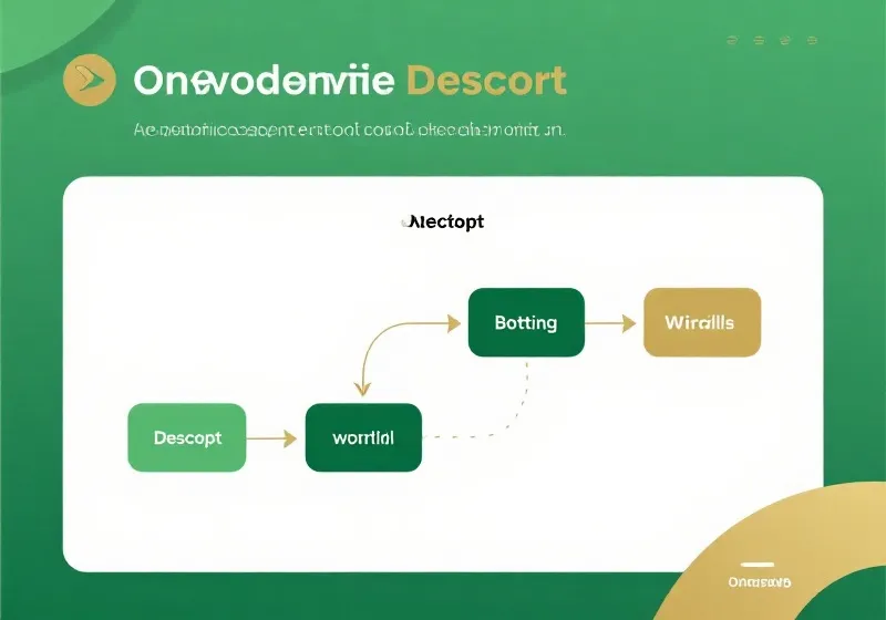 新手外围流程示意图